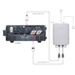 Yaesu FC-40 Otomatik Anten Tuner