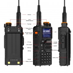 BAOFENG UV-K5 PLUS El Telsizi